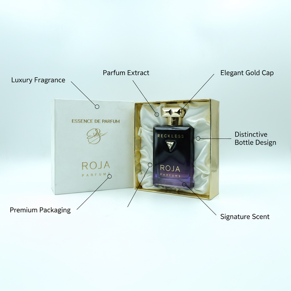 Reckless Perfumes